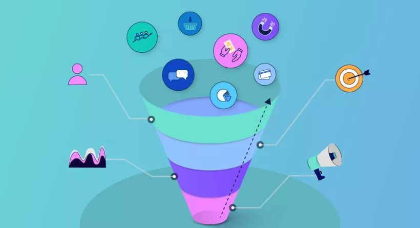 funnel analysis marketing