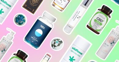 Aries Essentials CBD Gummies