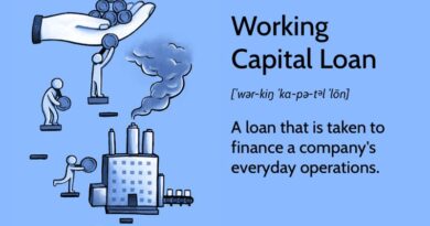 What is a Working Capital Loan (1)