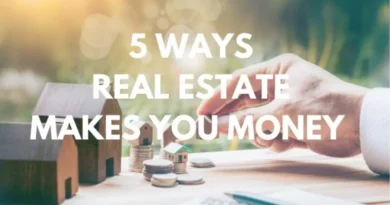 how to start a real estate brokerage