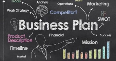 How to Build a Effective Business Plan That Stands Out 2023